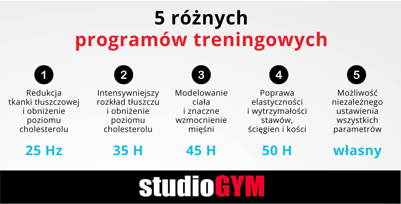 StudioGYM Vibra Activ| Szczecin Police | Platforma Wibracyjna Fit Studio Figura Smukła Sylwetka Cellulit | Fitness klub Vacu Bieżnia Podciśnienie Podczerwień | Siłownia Solarium Sauna Odchudzanie Opalanie Spa Wellness